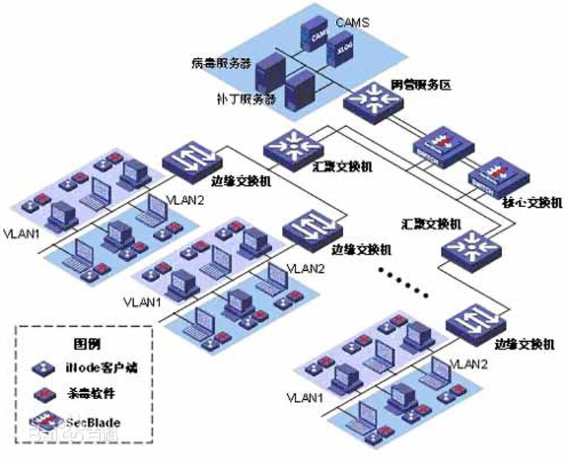 企业信息化是指企业利用现代信息技术,提高管理效率与决策水平。那么,企业如何实现信息化?本文通过具体案例解析这一过程。